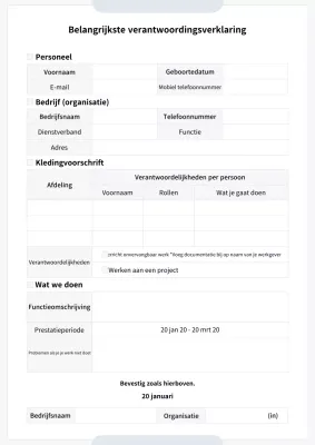 Witte standaard documentatiebeschrijving