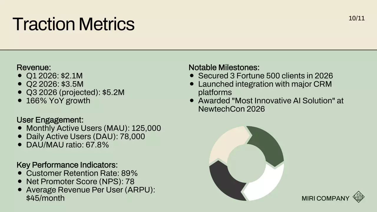 Beige Minimal Business Pitch Presentation