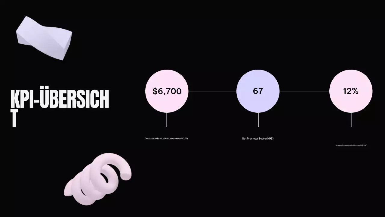 Black Modern Marketing Plan