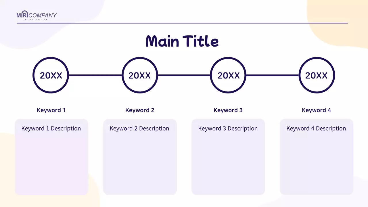 Modelo_de_apresentação_da_IA136