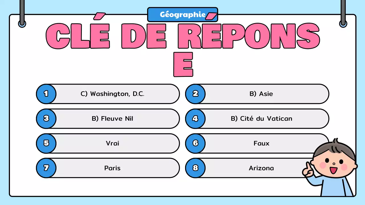 annonce du quiz de la bande dessinée bleue