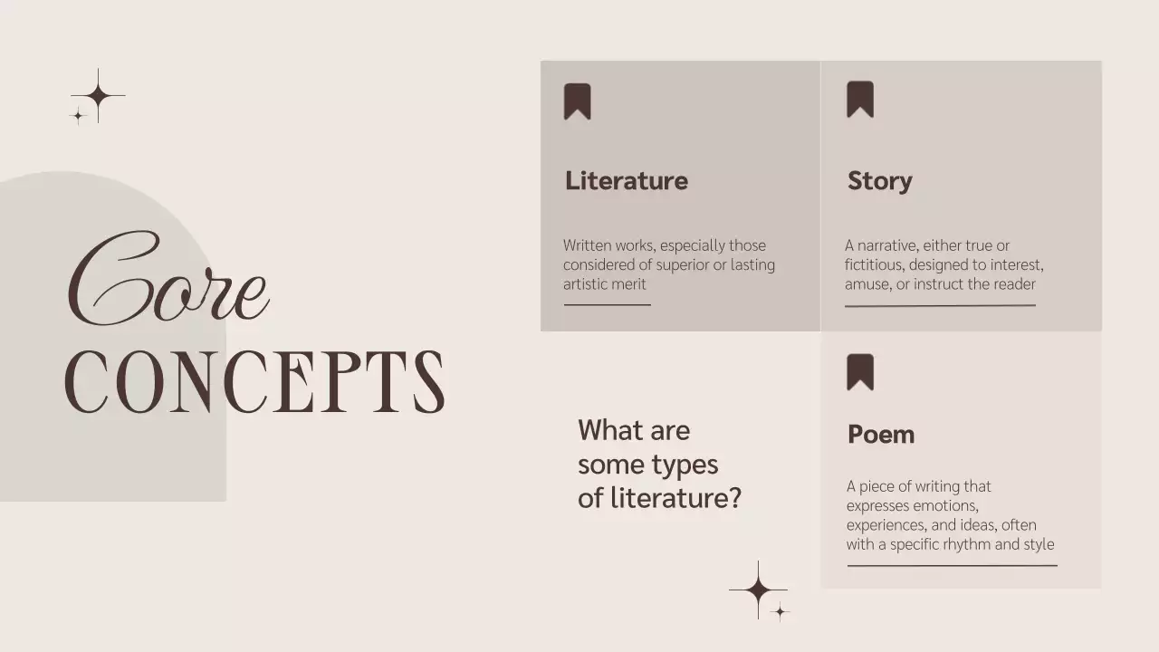 Beige Minimal Literature Course Presentation