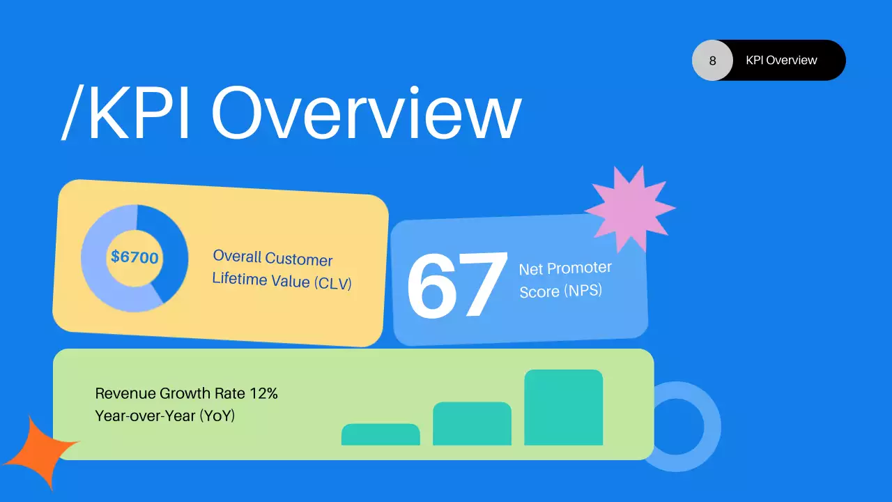 Blue Modern Marketing Plan Presentation