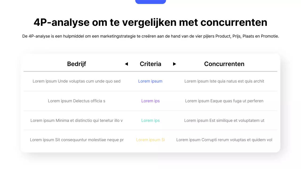Blue Modern Verkoopstrategieplan