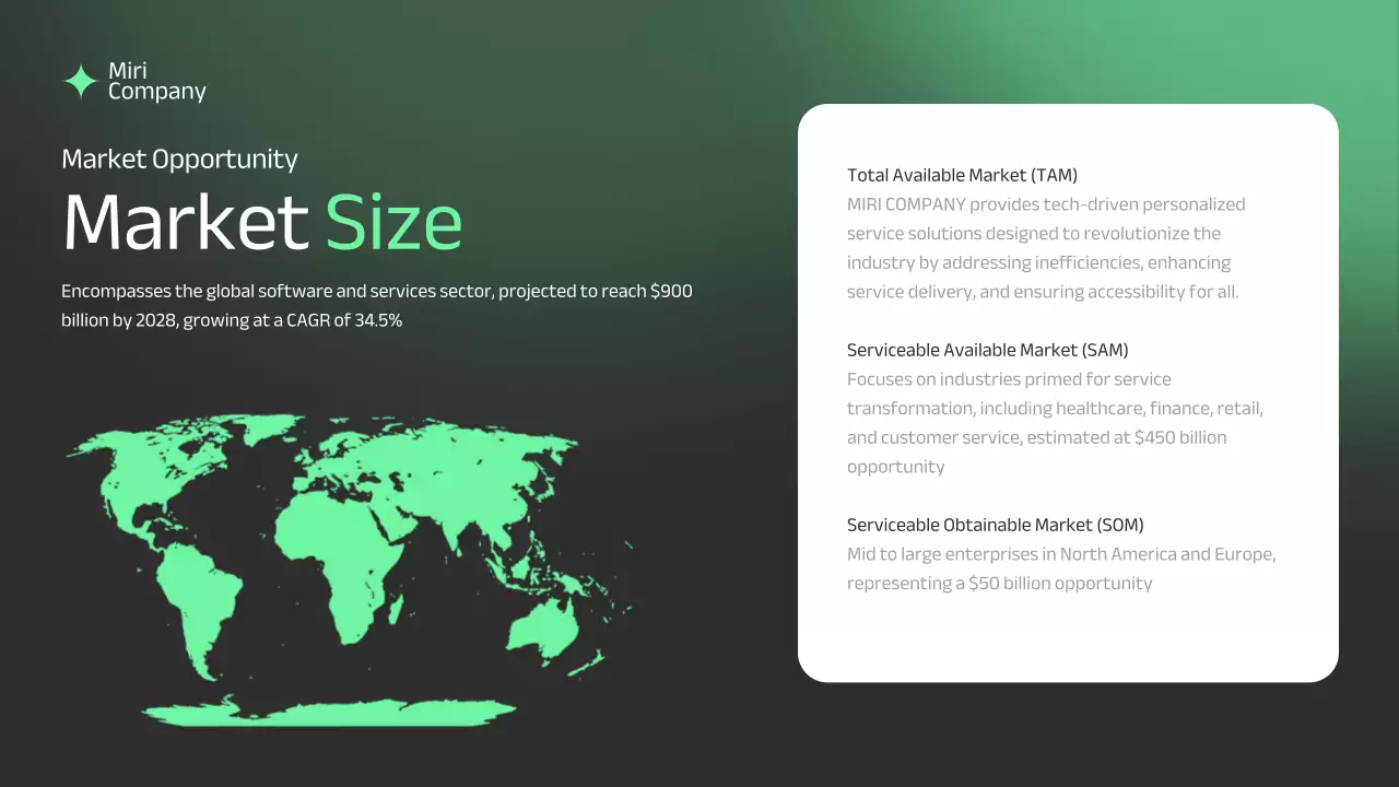 Green Professional Business Pitch Presentation