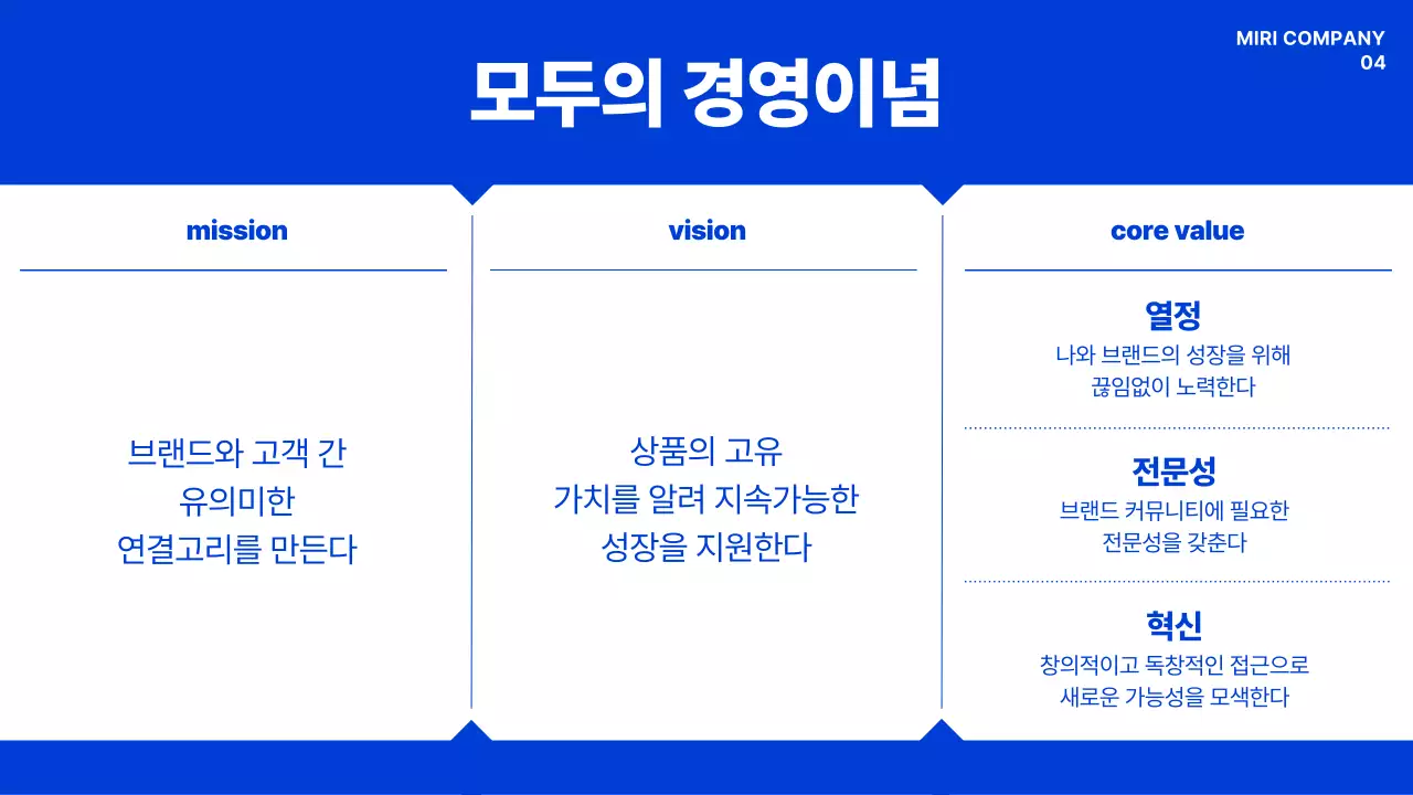 파랑 모던 조직 문화 설명서