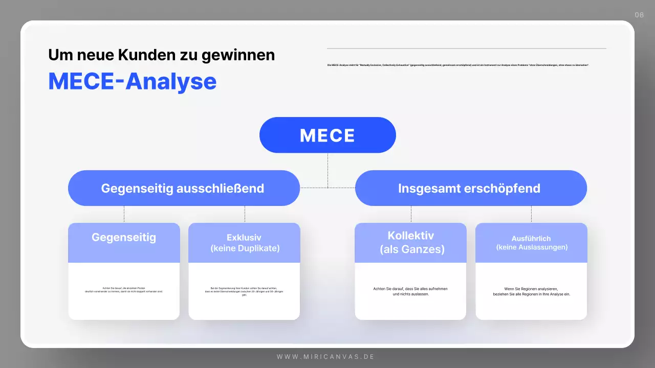 Blue Simple Sales Plan