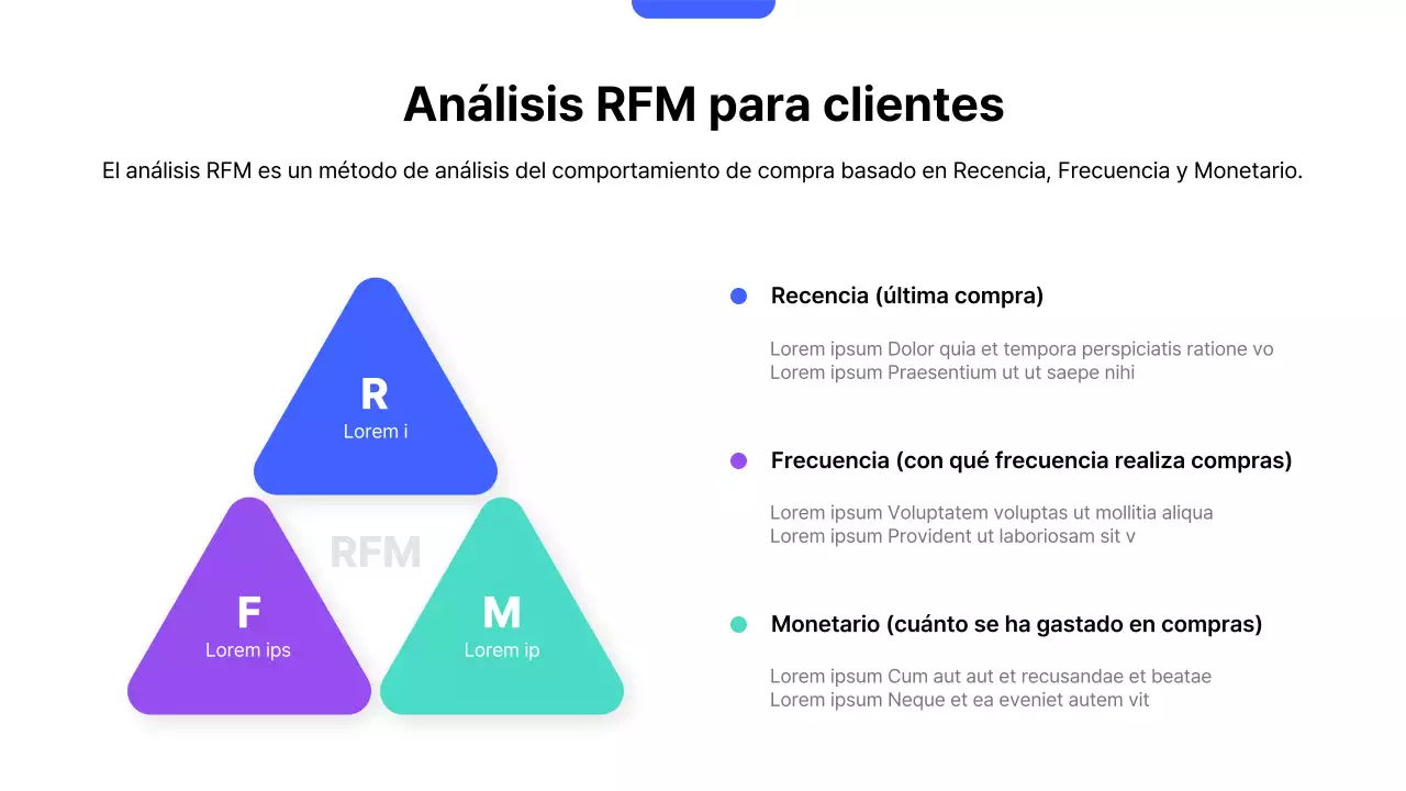 Plan estratégico de ventas Blue Modern