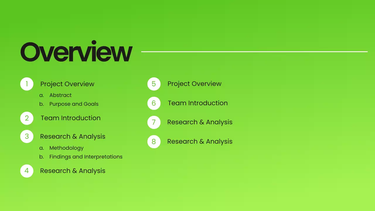 Presentasi Proyek Profesional Hijau