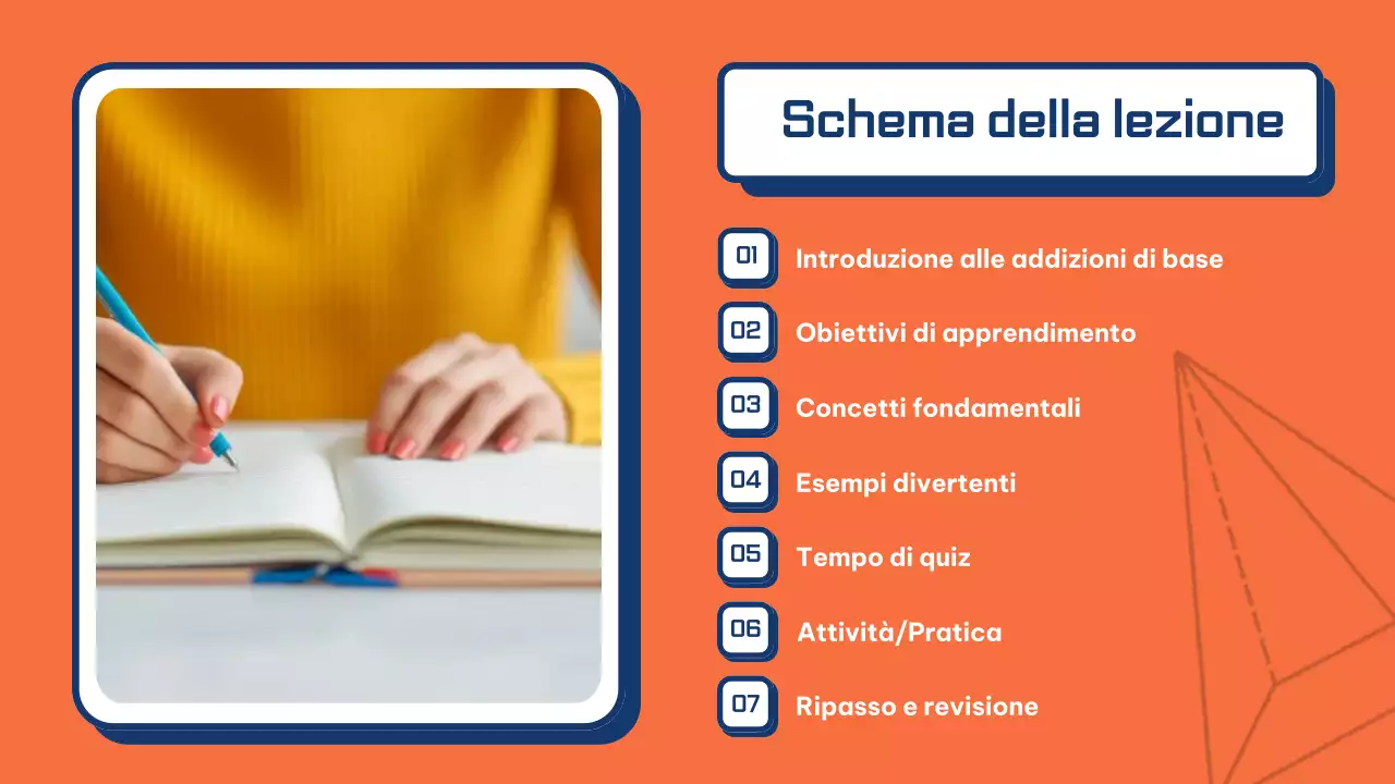 presentazione della classe di matematica blu semplice