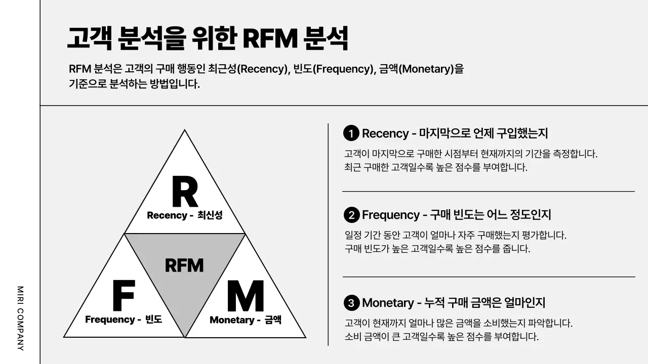 회색 모던 비즈니스 기획서