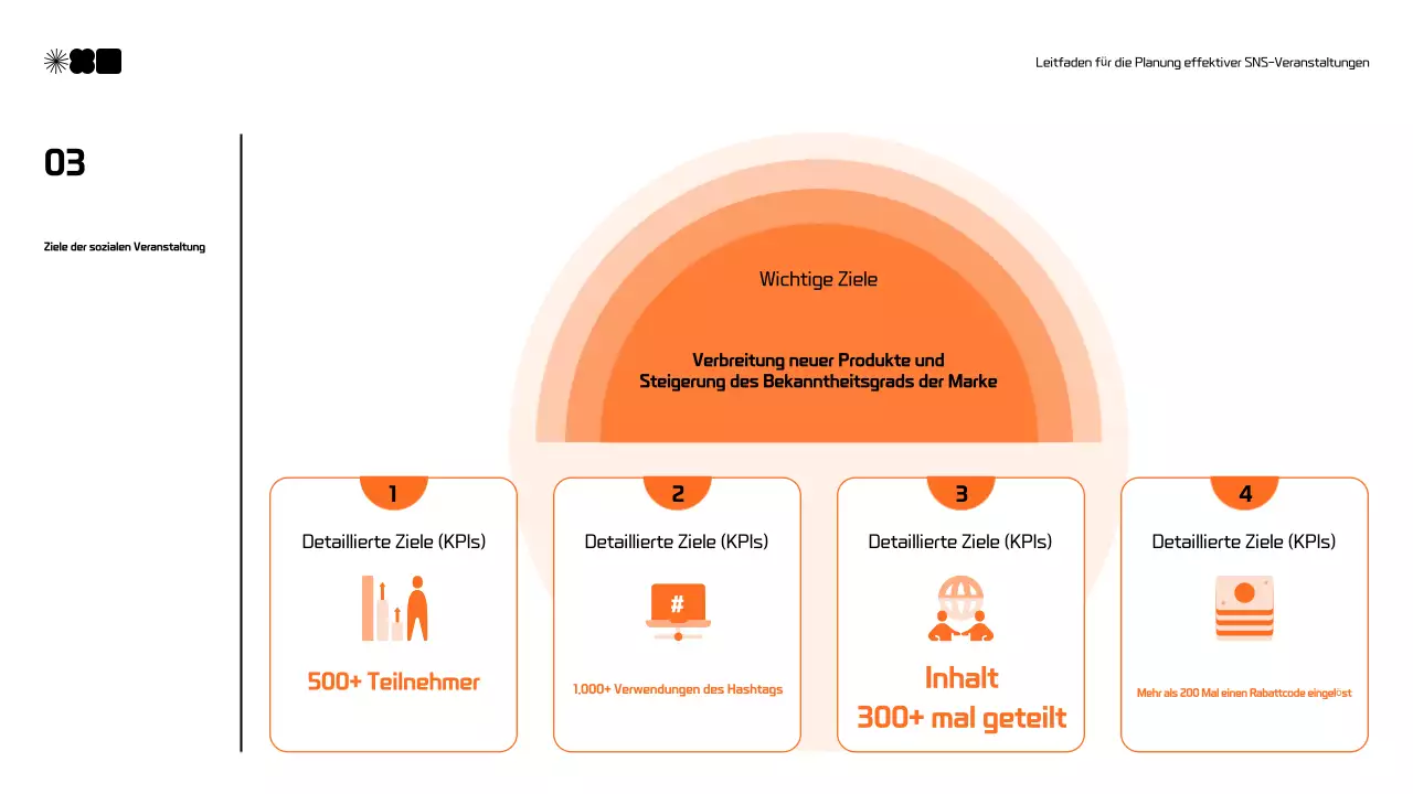 Moderner Vorschlag für Social Media Marketing in Schwarz und Orange