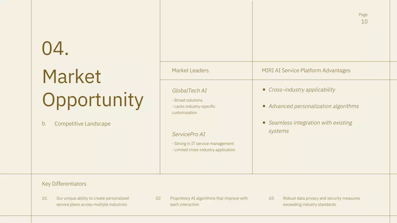 Brown Minimal Business Pitch Presentation