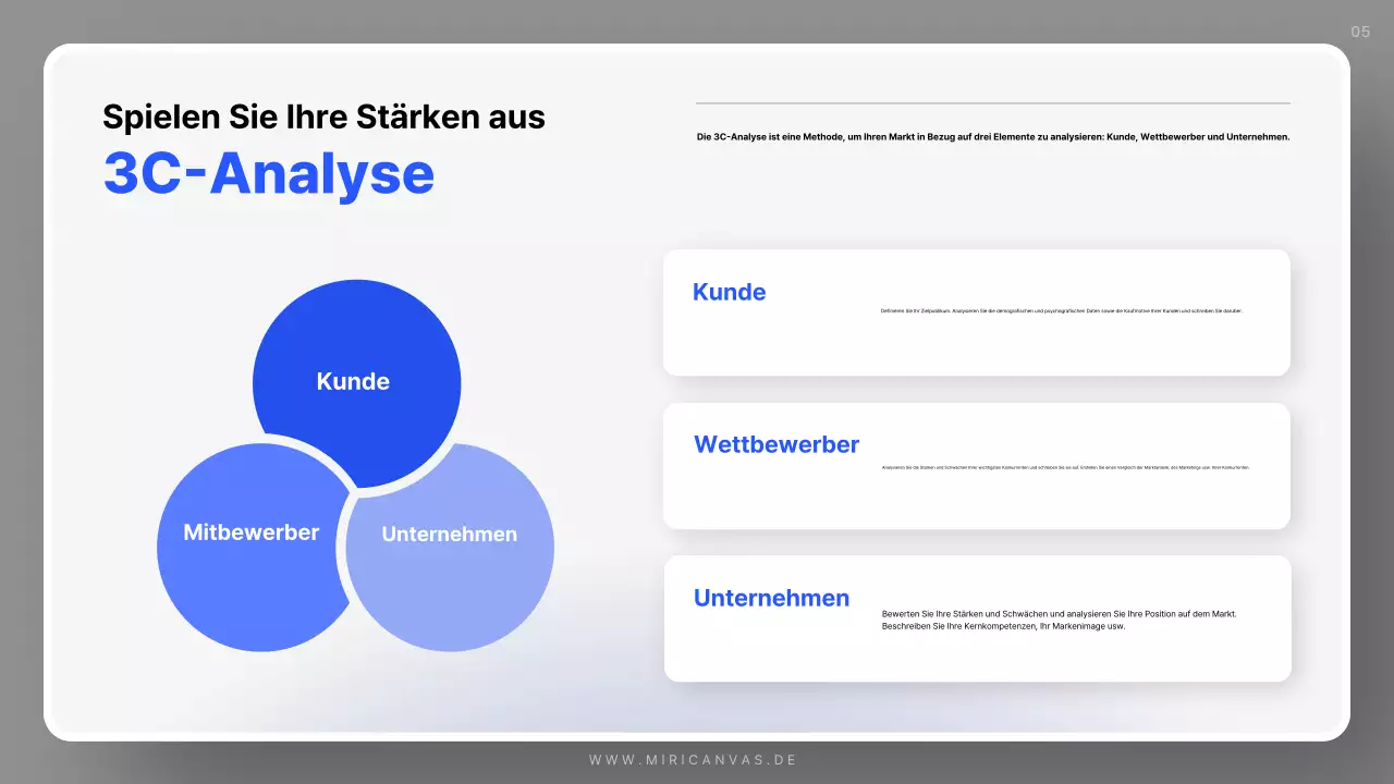 Blue Simple Sales Plan