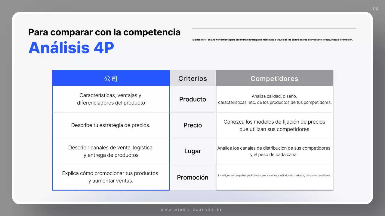 Plan de ventas Blue Simple