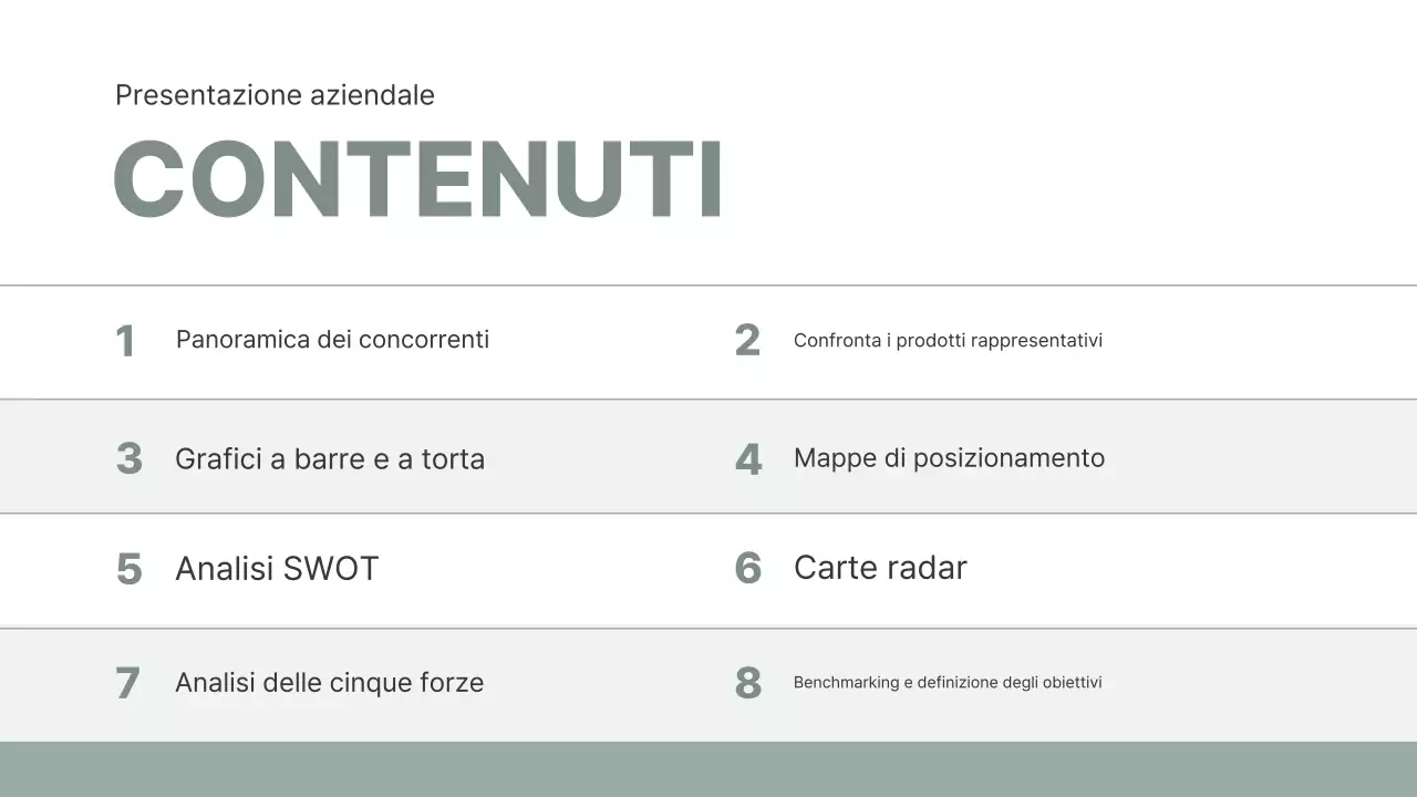Analisi dei rapporti commerciali grigi e minimalisti