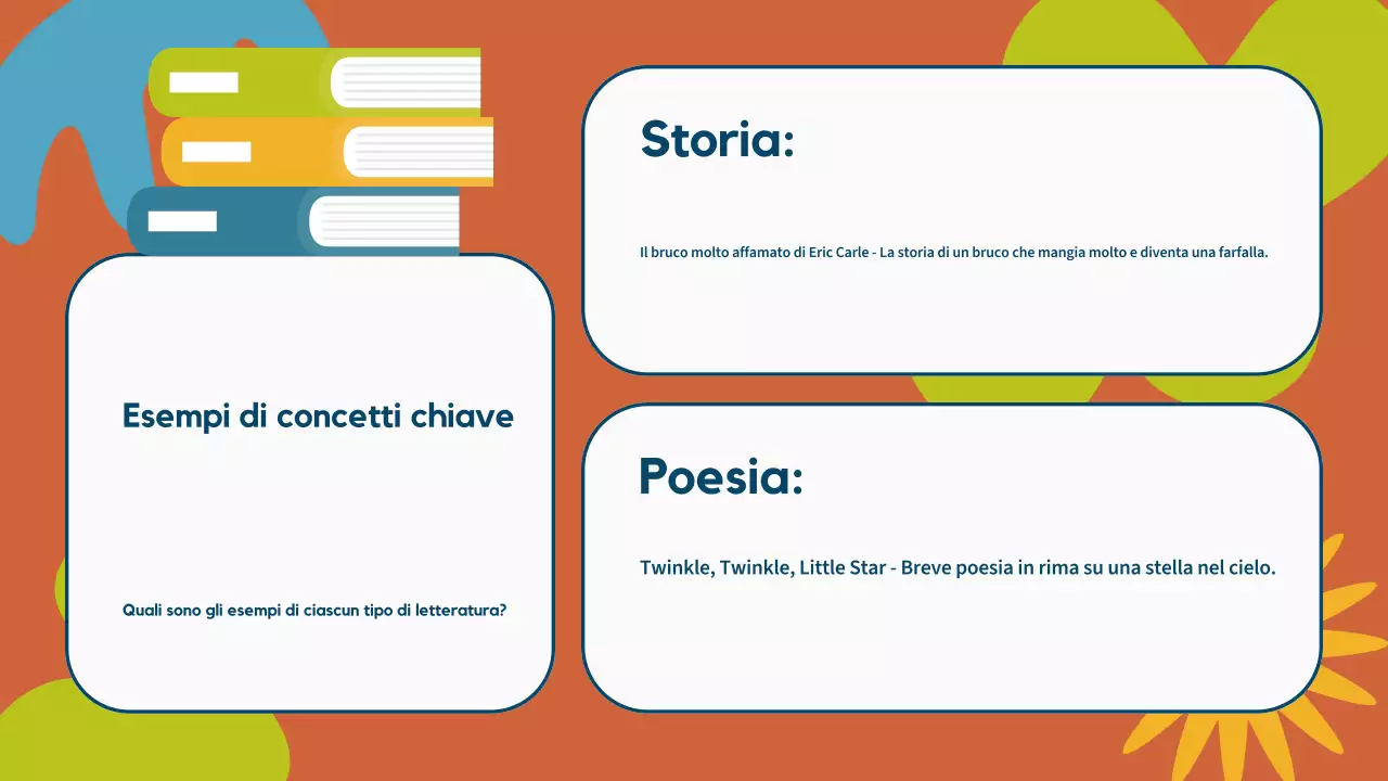 Illustrazione colorata Letteratura Presentazione dei materiali di classe