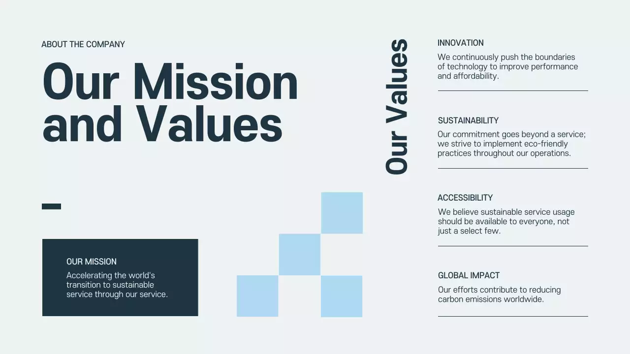 Apresentação do Guia de Integração Profissional Azul