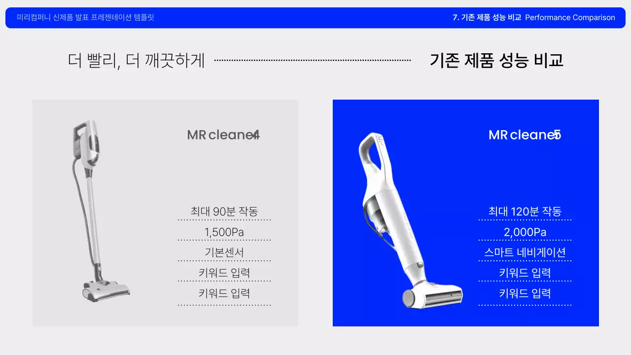 파랑과 회색의 모던한 신제품 런칭 기획서