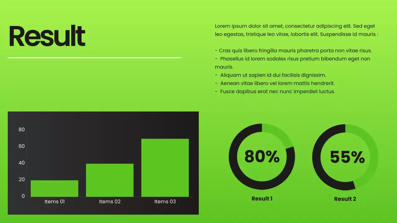Presentasi Proyek Profesional Hijau