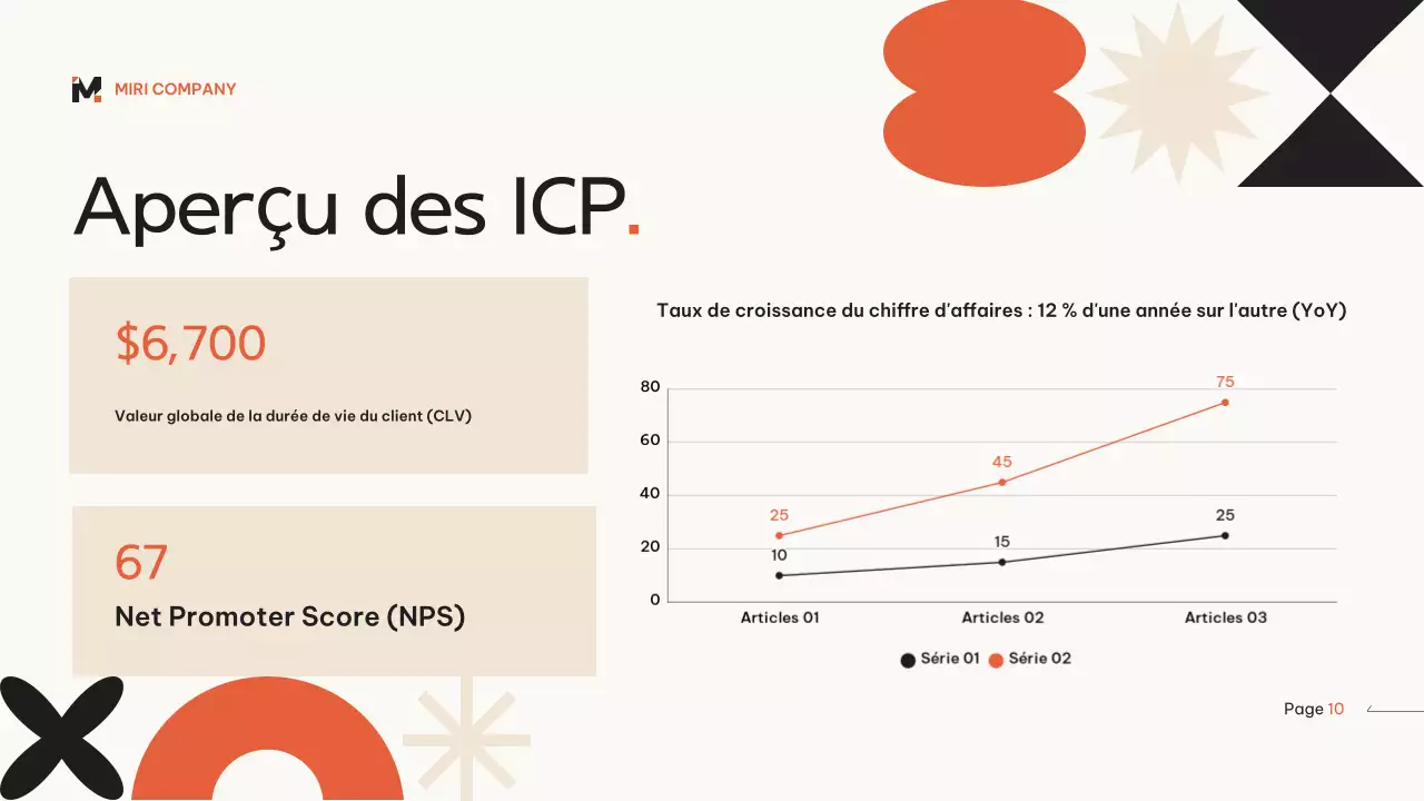 Plan marketing moderne géométrique orange beige