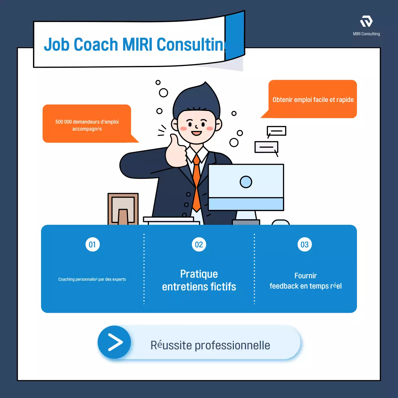 Promouvoir les revues d'emploi modernes en bleu et en orange