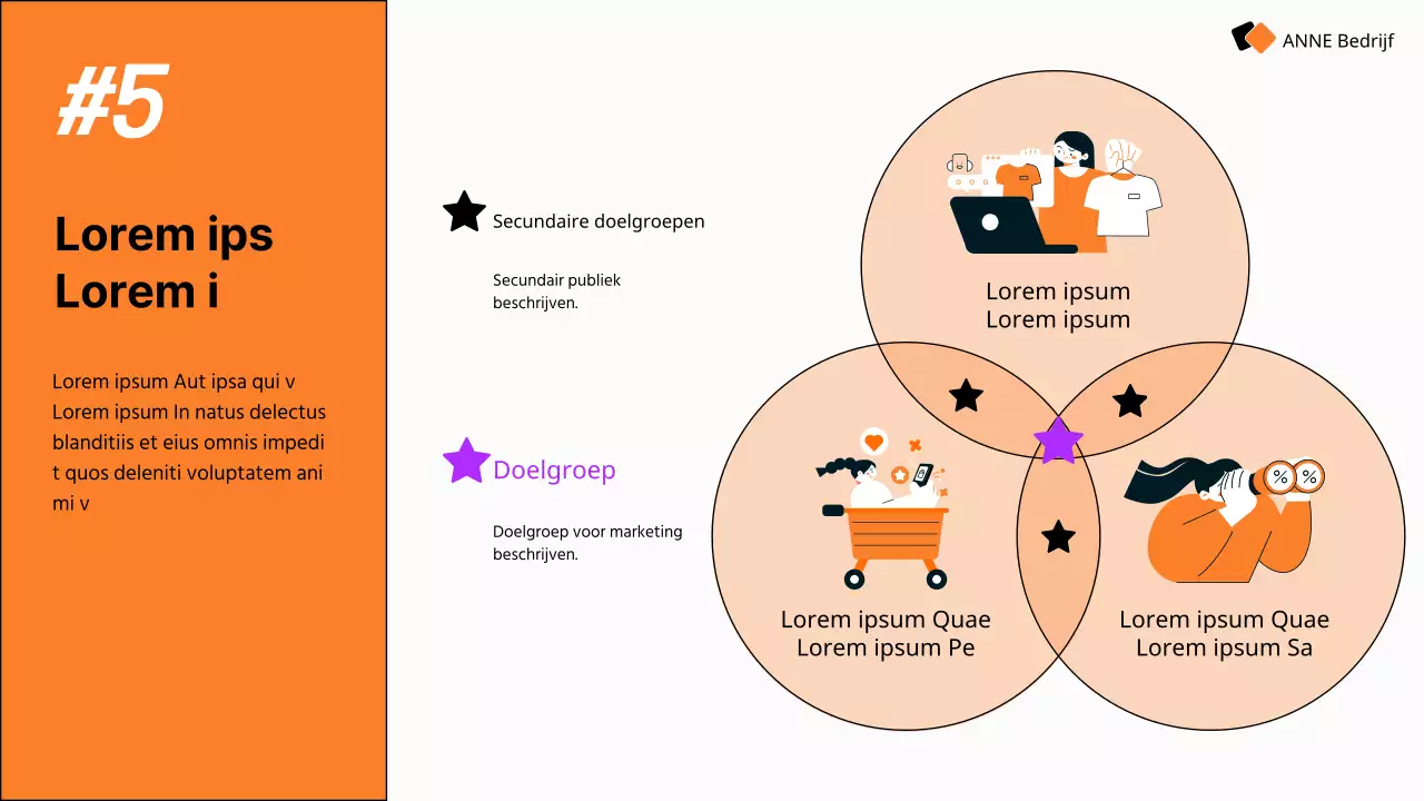 Gids voor de moderne sociale-mediamarketingstrategie van Orange