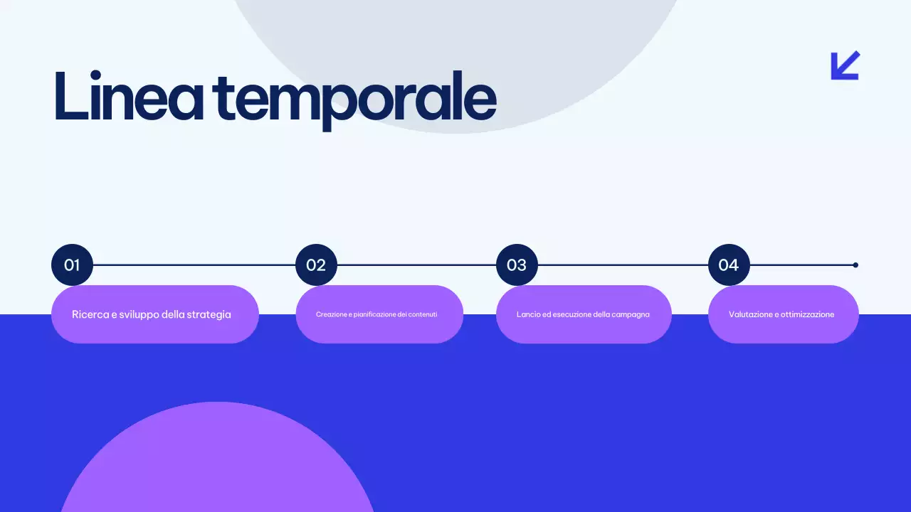 Presentazione del piano di marketing blu moderno