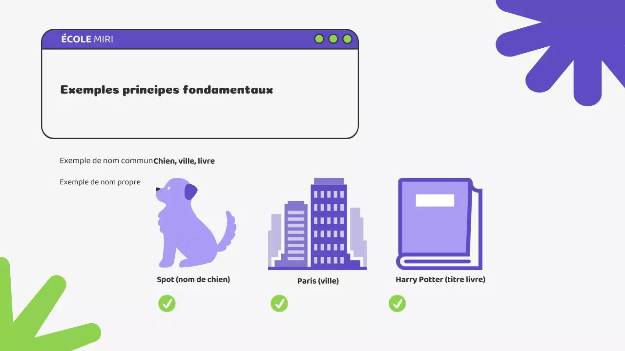 Beige Vert Illustration Matériel de classe Grammaire Présentation