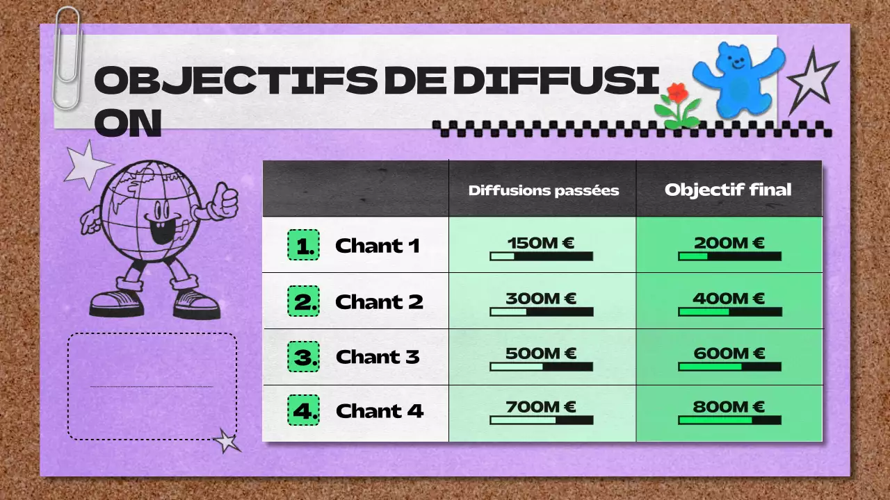 informations sur l'idole masculine de la k-pop, purple y2k