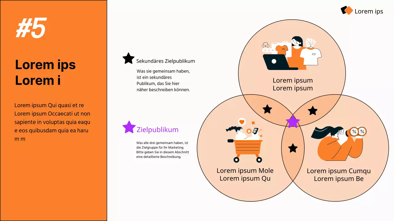 Leitfaden für die moderne Social Media Marketing Strategie von Orange