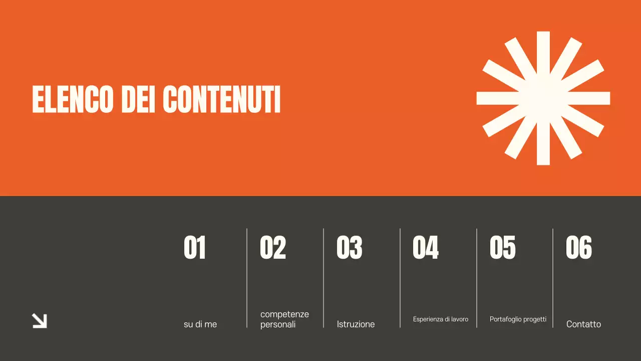 Presentazione del documento del portafoglio moderno arancione