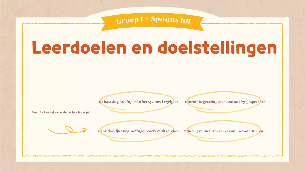 oranje eenvoudige taalklas