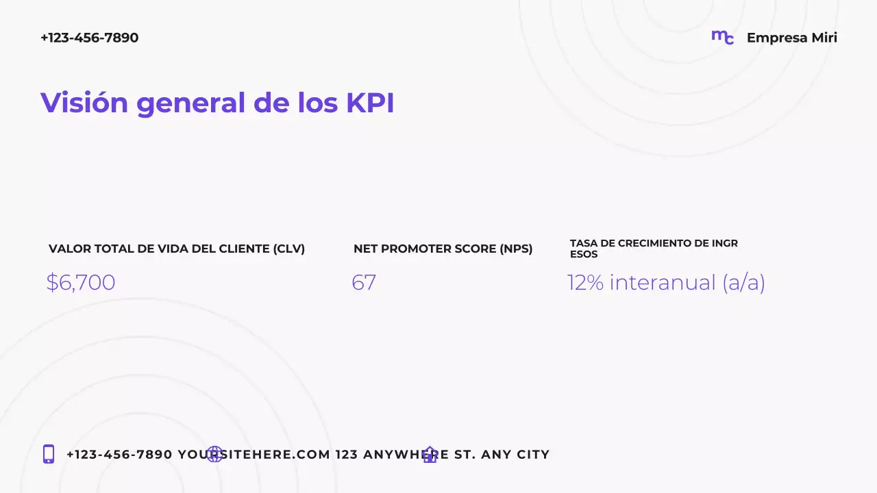 Plan de marketing moderno Purple