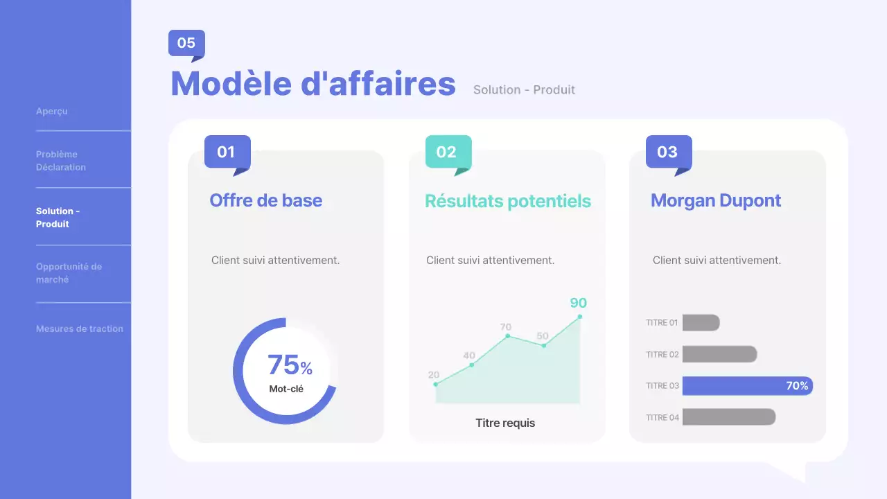 présentation professionnelle bleue de l'entreprise