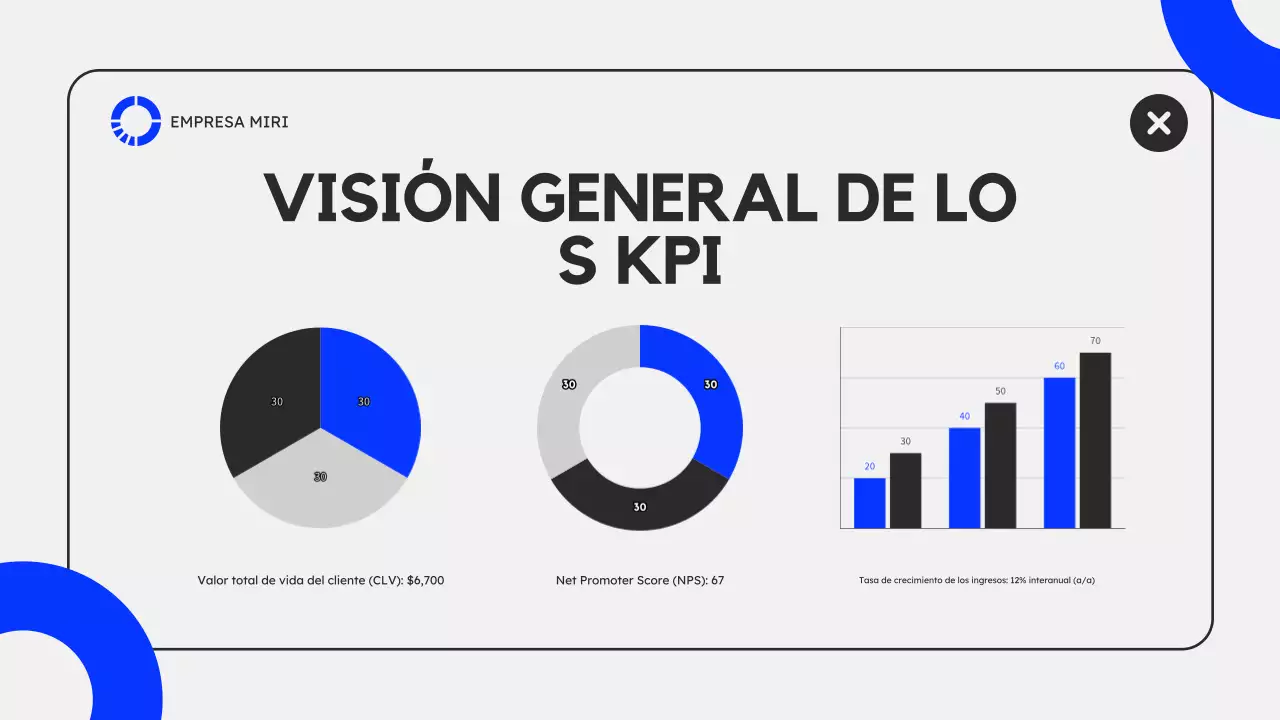 Presentación del Plan de Marketing Moderno Gris Azul