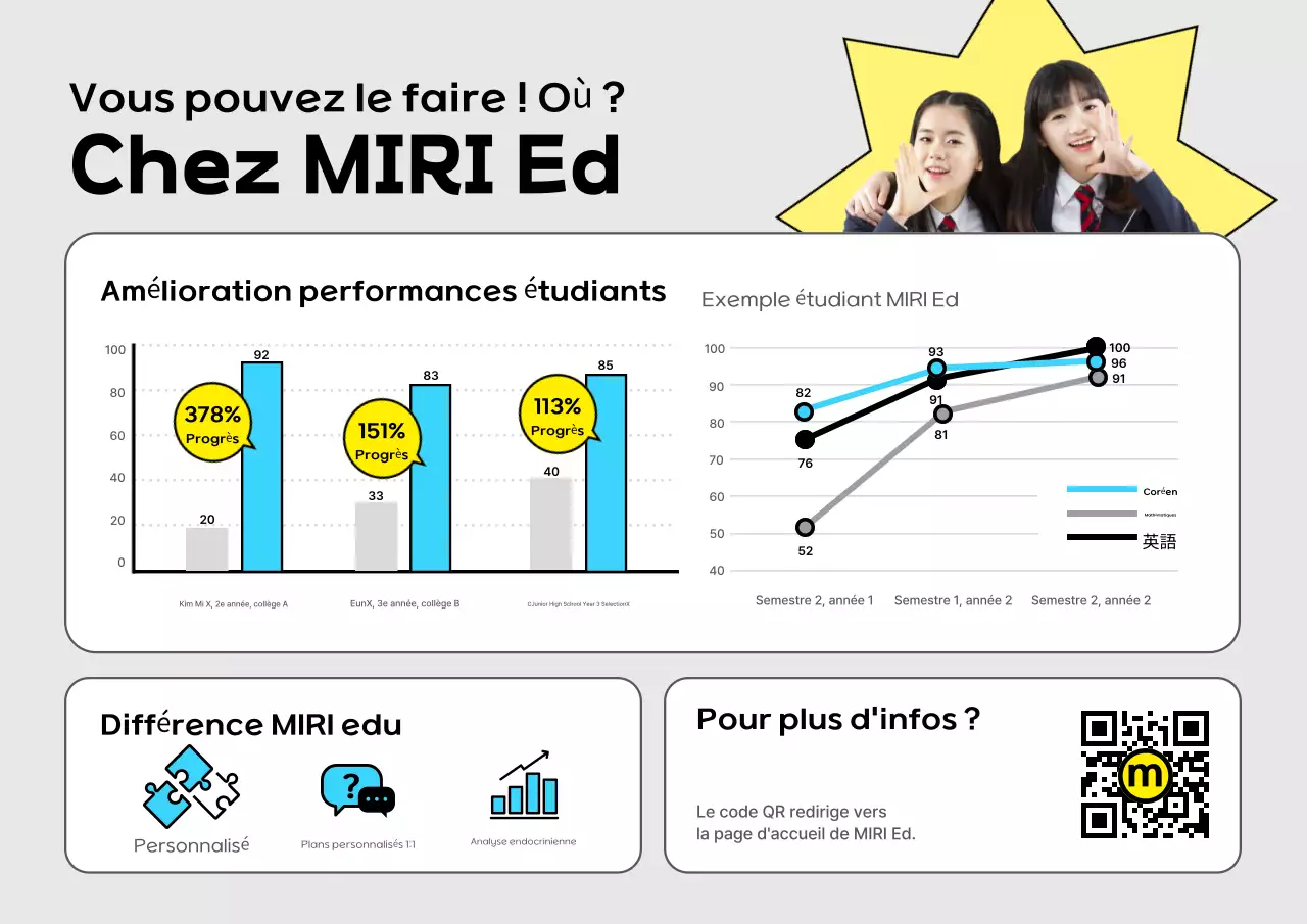Promouvoir les conférences spéciales de l'école jaune