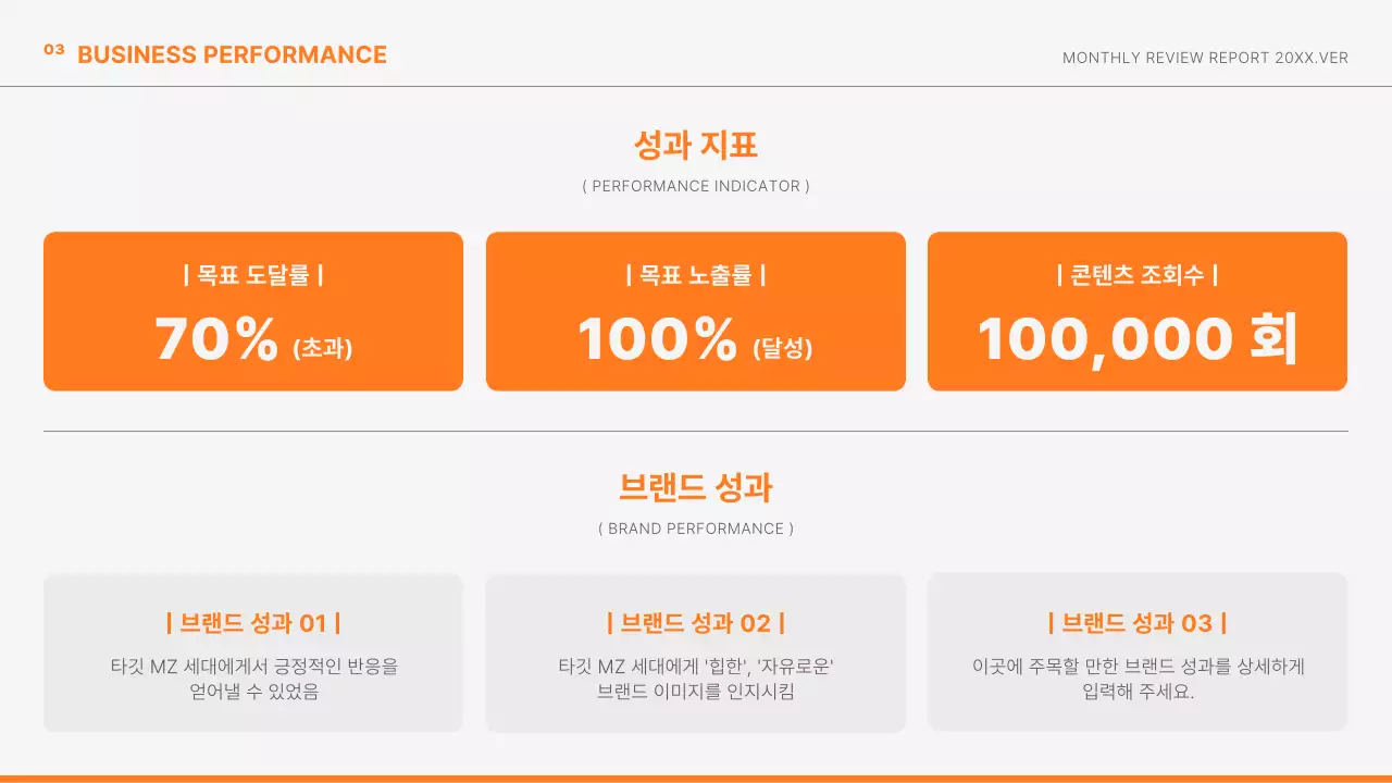 주황 모던 마케팅 보고서 정보 전달