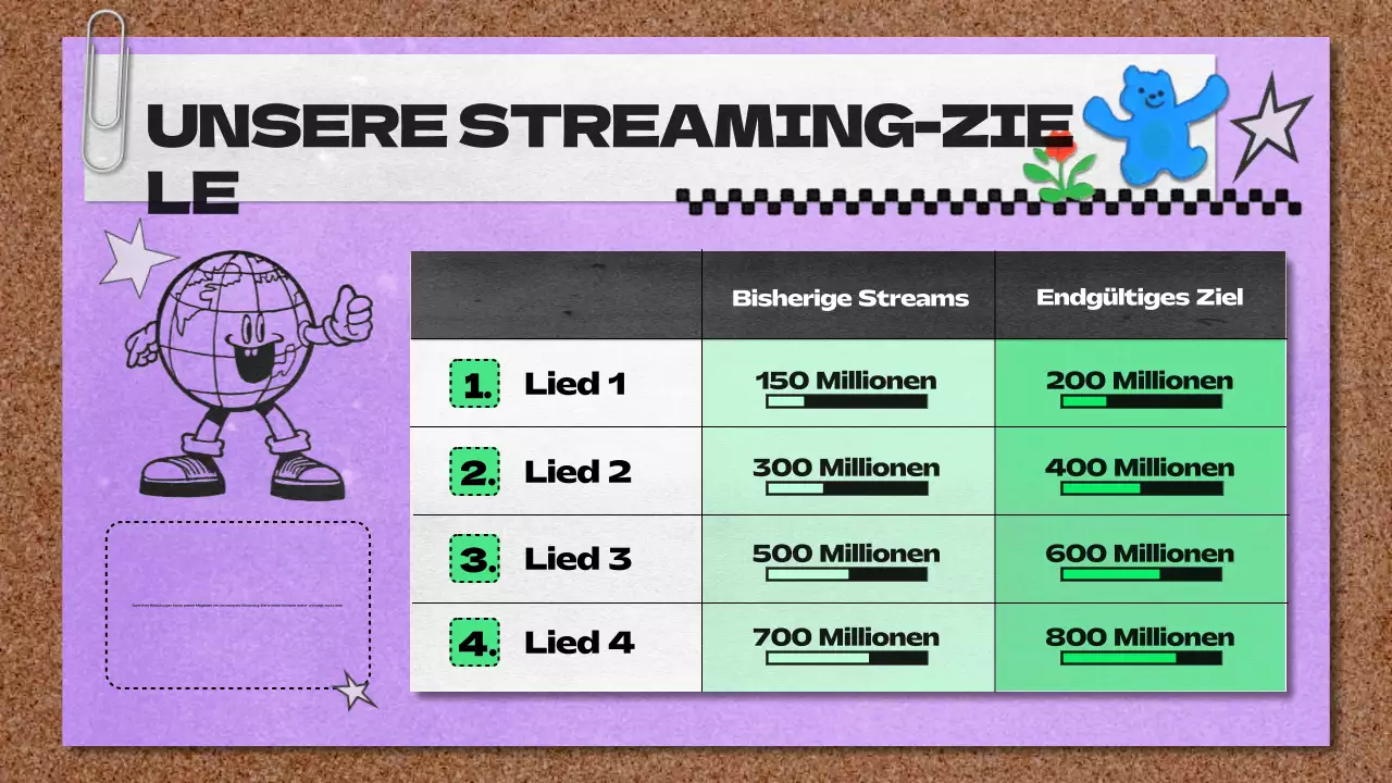 lila y2k männlich k-pop idol information