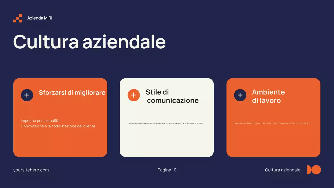 Beige Guida moderna all'inserimento dei dipendenti