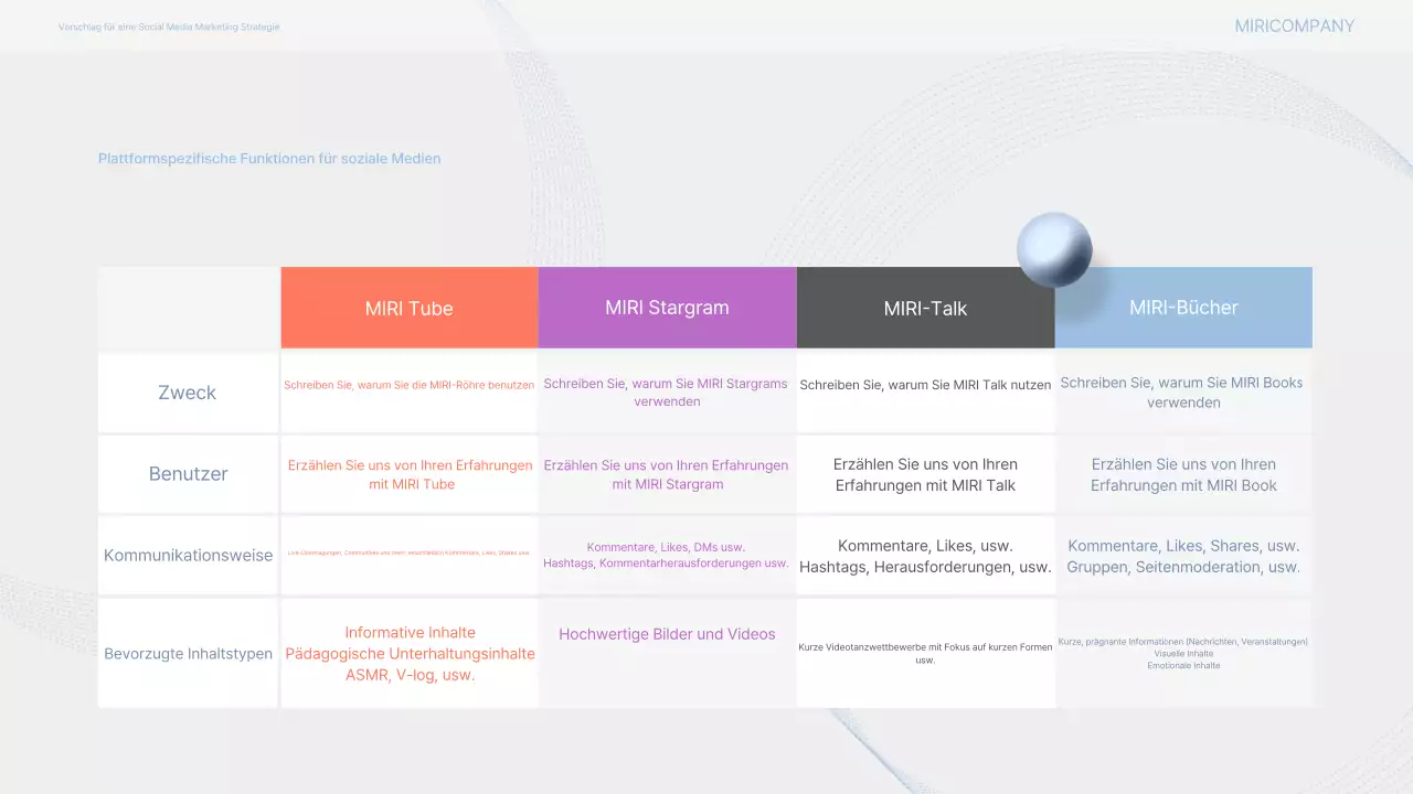 Grey Modern Marketing Vorschlag