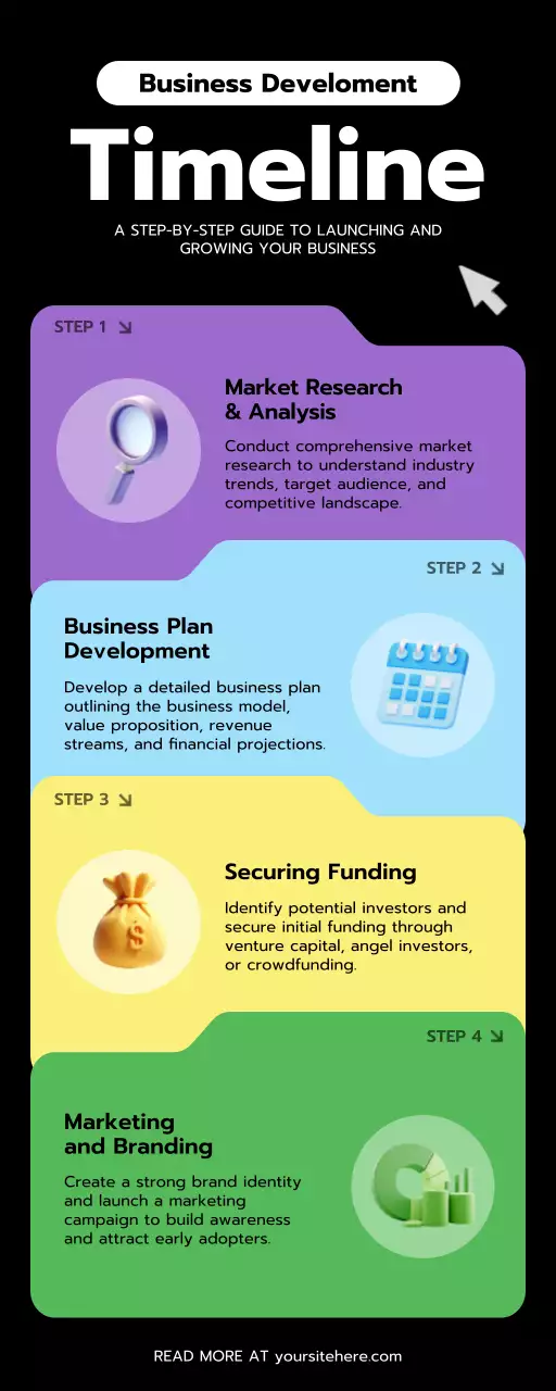 Black Modern Business Guide Infographic