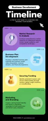 Black Modern Business Guide Infographic