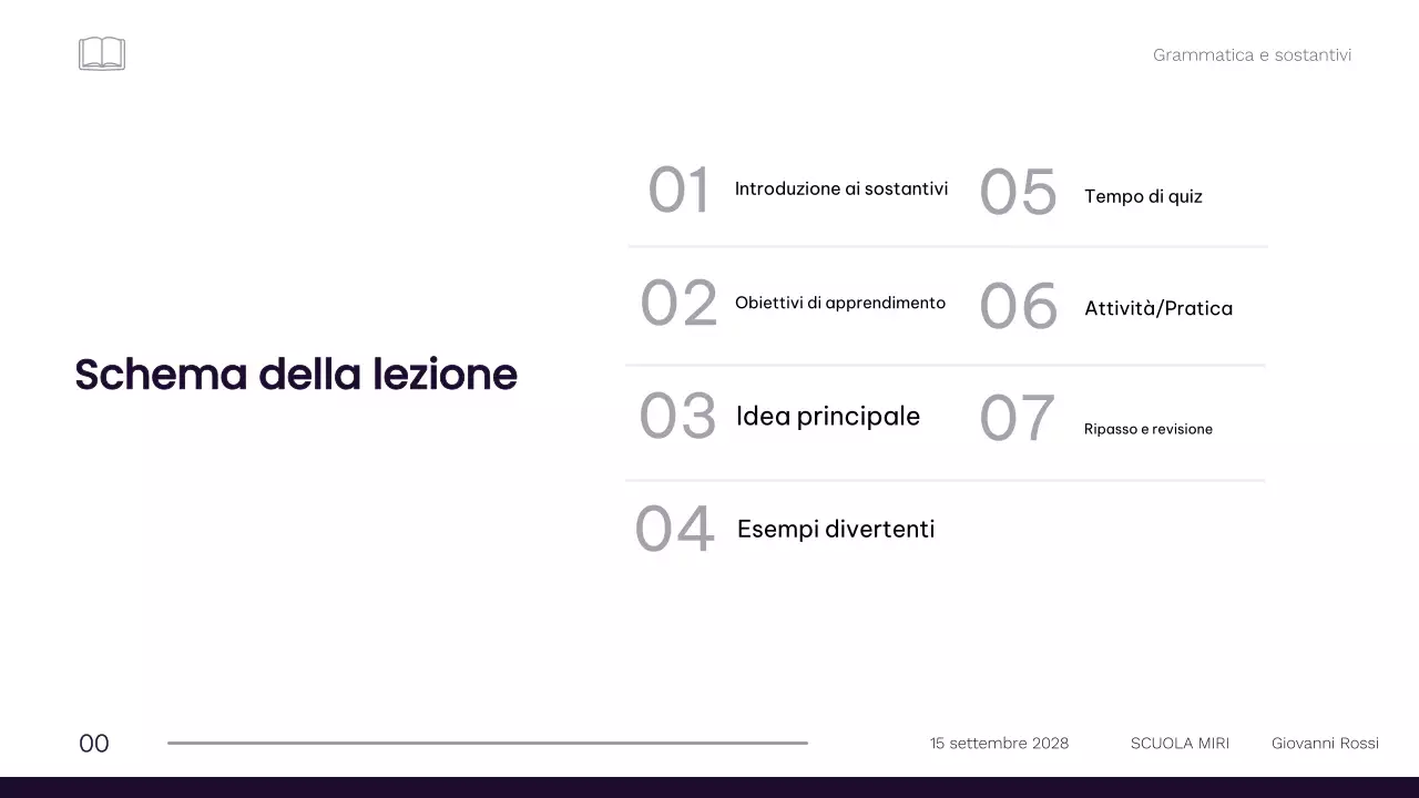 Materiale professionale minimalista per le lezioni di grammatica di 1a elementare