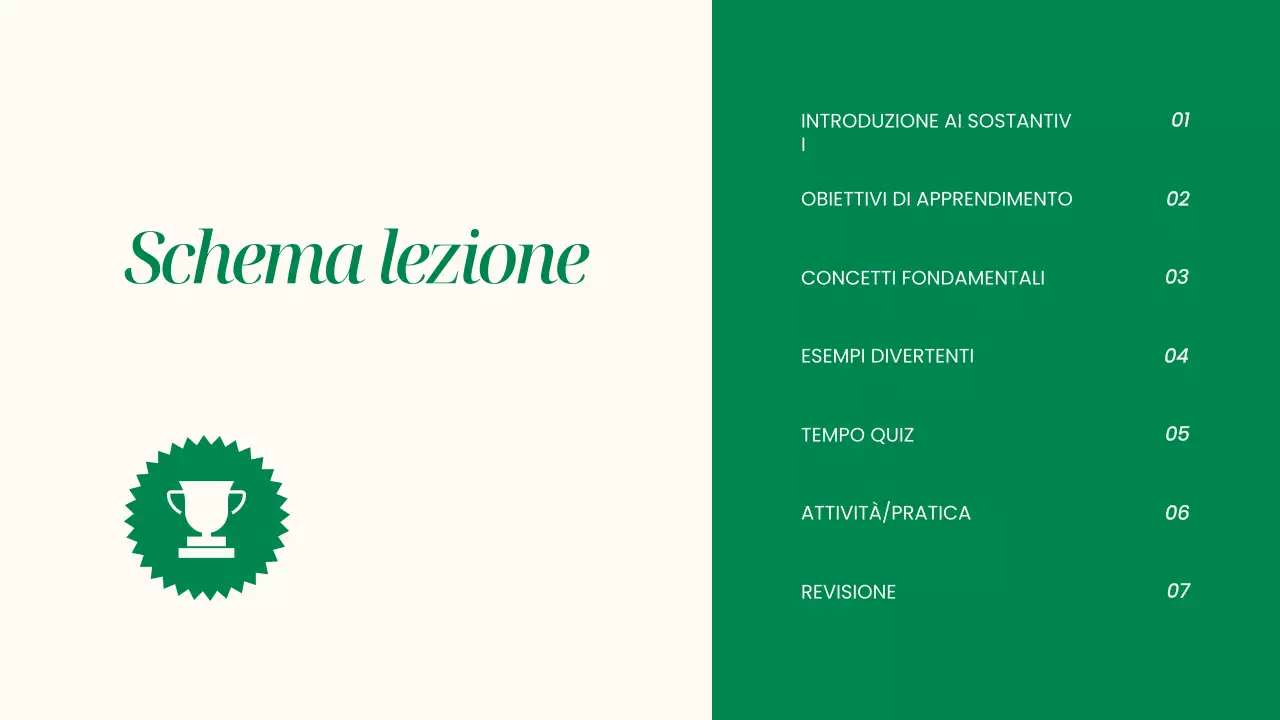 Presentazione della grammatica semplice e dei sostantivi Beige