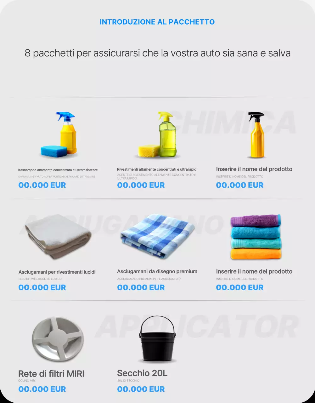 Promuovere i moderni prodotti neri per l'autolavaggio