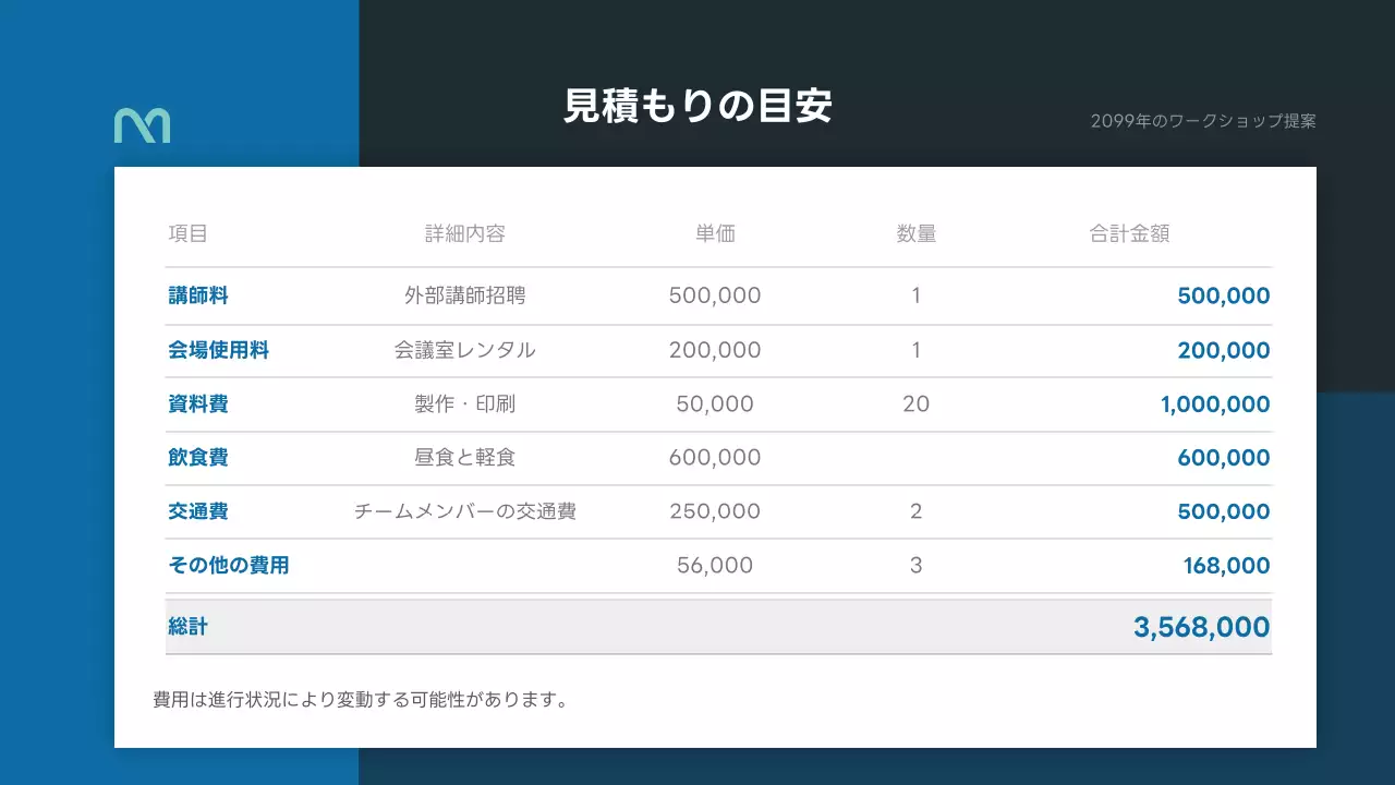 青 シンプル ワークショップ 提案書 プレゼンテーション
