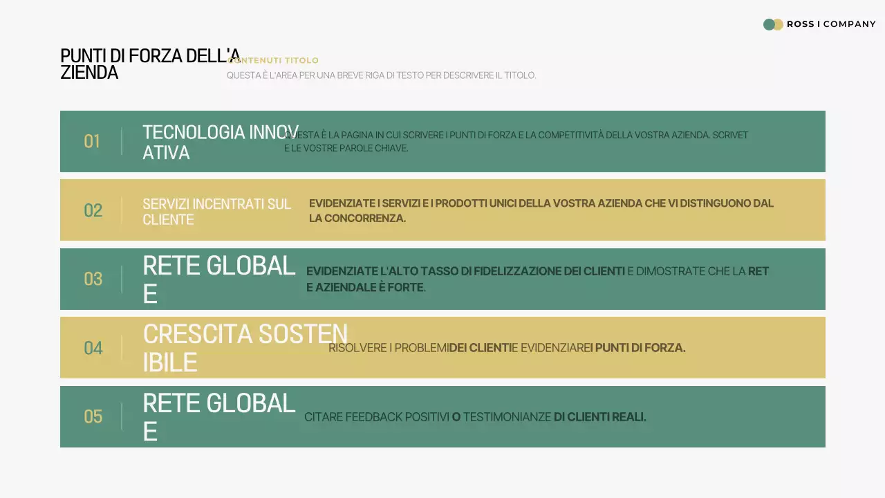 Profilo aziendale di Green Simple Machinery