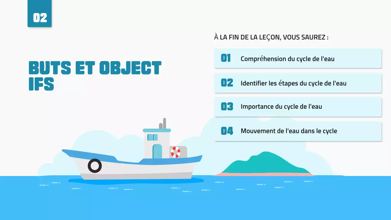 Bleu Minimal Illustratif Science Lecture