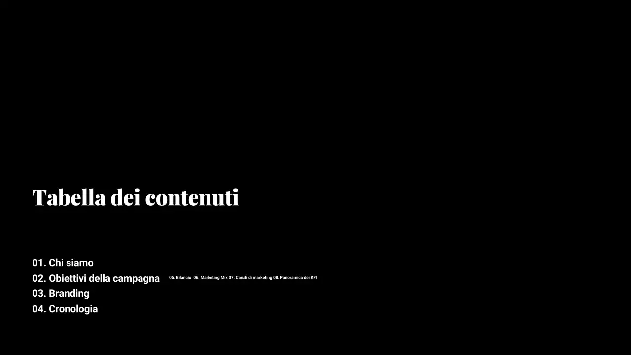 Presentazione del piano di marketing con sfumature nere e viola